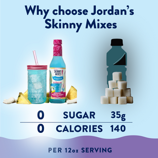 Mermaid™ Hydration Syrup 375 ml | Jordan’s Skinny Mixes