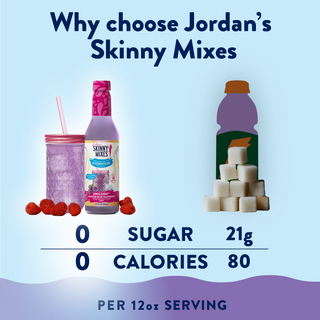 Unicorn™ Hydration Syrup-375 ml | Jordan’s Skinny Mixes