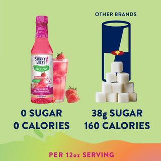 Sugar Free Strawberry Dragon Fruit Energy Syrup | Skinny Mixes