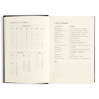 Brambles Heirloom Recipe Book | Family Recipies